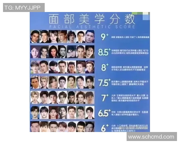 全球足球最美球星排行榜揭秘 谁才是足坛颜值与实力兼备的顶级明星 全球足球最美球星排行榜揭秘 谁才是足坛颜值与实力兼备的顶级明星